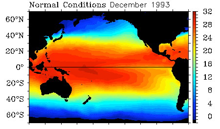 Normal Sea Surface Temperatures in °C