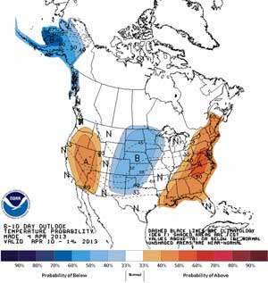 6-10 day temperature prediction