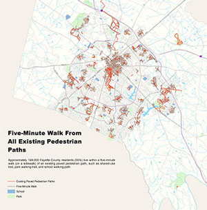 How close do you live to a pedestrian path?