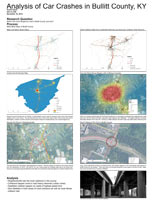 Analysis of Car Crashes in Bullitt County, by Austin Sauer