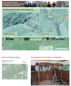 Canopy zipline tour mapping assignment