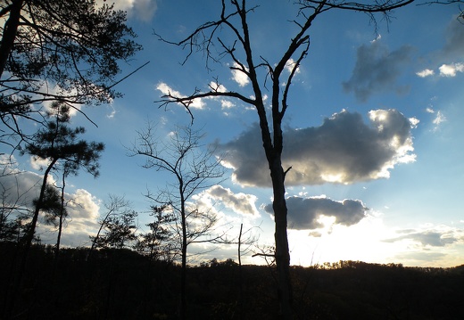 Sun behind Clouds