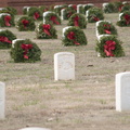 Andersonville National Historic Monument