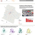 Bike vs.Car Crash Analysis