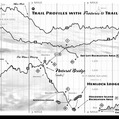 Gorge sample-ElevationProfi