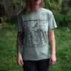 Red River Gorge Backpacking Map + Trail Tee - Image 5