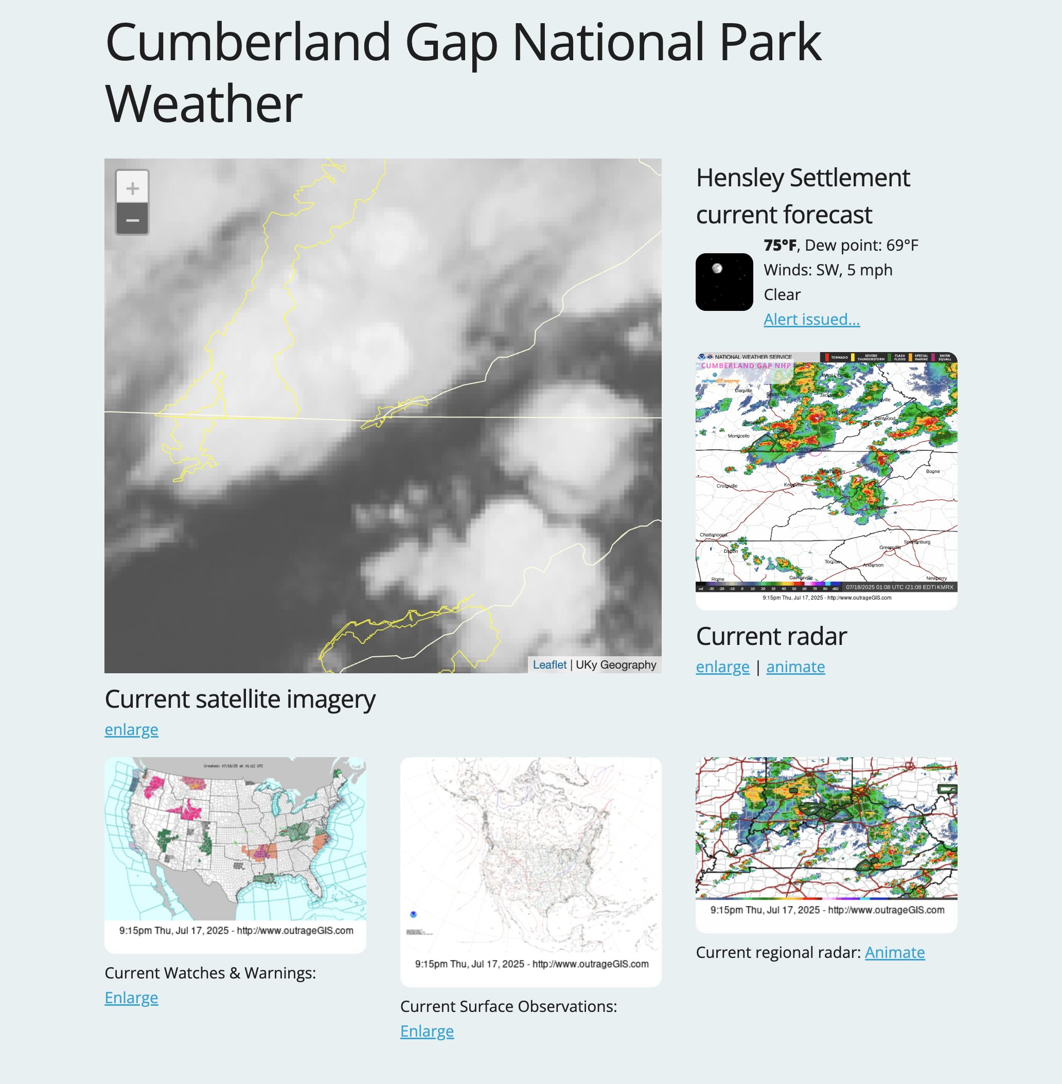 Cumberland Gap Weather
